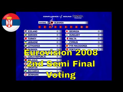 Eurovision 2008 🇷🇸- Second Semi Final Full Voting Simulation
