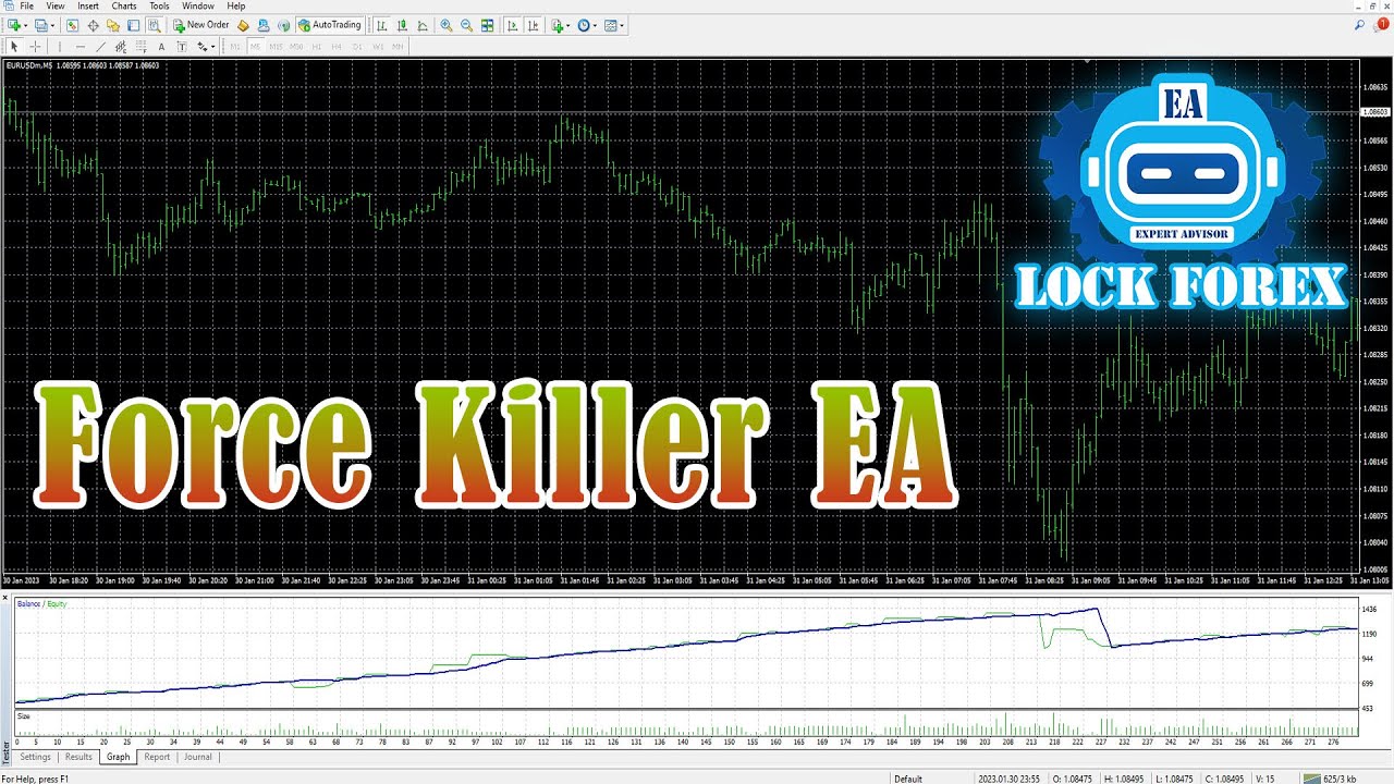 BEST FOREX ROBOTS TO OPTIMIZE YOUR TRADING (FORCE KILLER EA)