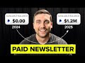 Complete Guide To Starting A Newsletter Beginner S Masterclass