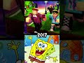 Roblox Nostalgic Roblox Fyp