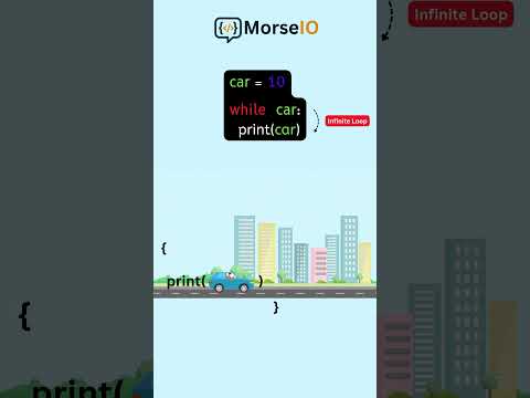 Learn Python Loop With Animation Fun Way To Understand While Loop Python Dsa Morseio Java C