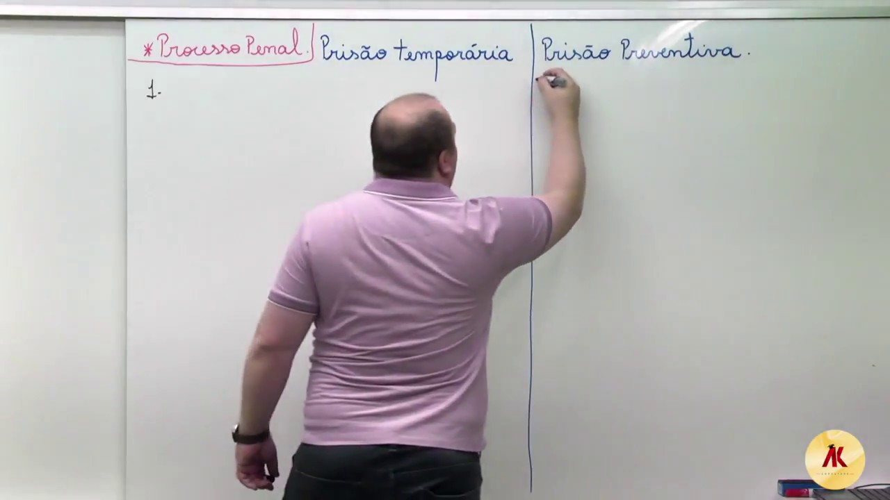 Prisão temporária e preventiva