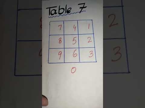 Table of 7 #shorts #trending #youtubeshorts #tiktok #viral #shortvideo #maths #short #table
