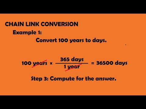 How do you convert links and chains to acres?