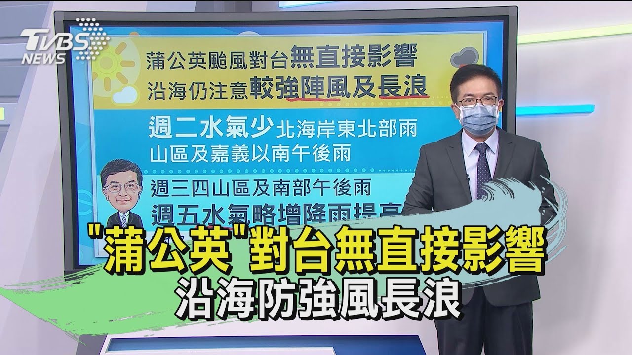 「蒲公英」對台無直接影響 沿海防強風長浪