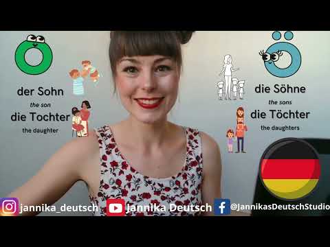 German umlauts: O or Ö