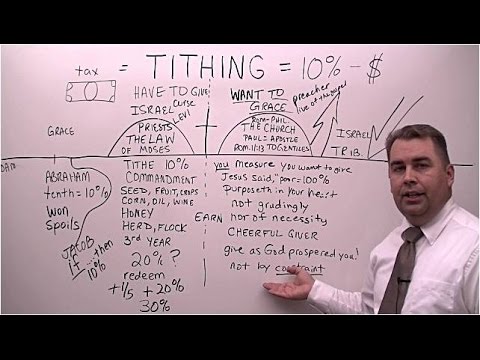 What the Bible Says About Tithing #tithing #tithesandofferings #tithes #tithesofferings #giving