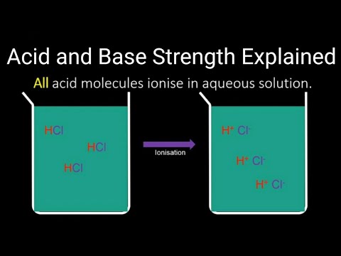 Acid and base strength explained