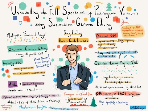 Dr. Greg Findlay - Mutational Scanning Symposium 2023