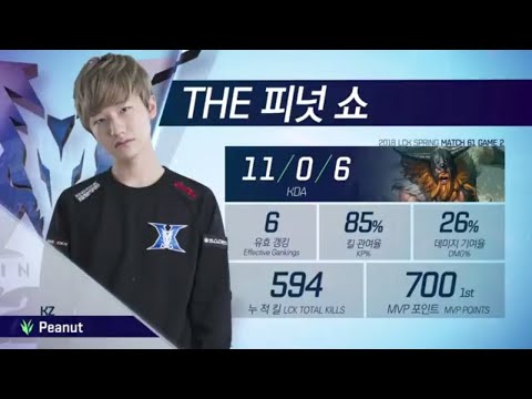 KZ Peanut Olaf Schools SKT Blossom