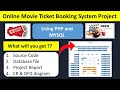 Online Movie Ticket Booking System In PHP MySQL With Source Code Hindi CSEtutorials