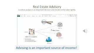 preview picture of video 'Real Estate Advisory - Location Analysis'