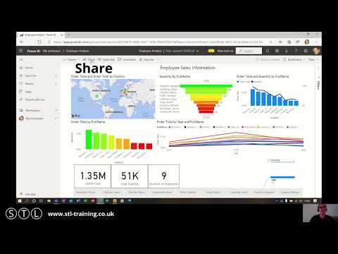 Power BI Overview