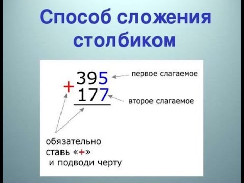 прибавление в столбик. алгоритм письменного сложения двузначных чисел "в столбик". как складывать в столбик. сложение и вычитание столбиком 2 класс правило. сложение и вычитание без перехода через десяток.