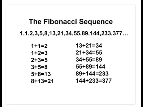 Fibonacci Series In Python Explained With Example Tamil Python Programming Hems Hema