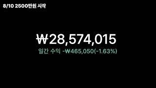 다리오 아모데이의 '속도 조절론', 진짜 속내는 따로 있습니다
