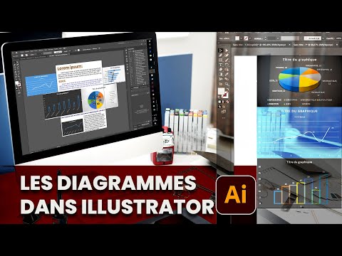 Tuto détaillé comment créer un logo pas à pas sur Illustrator pour débutant