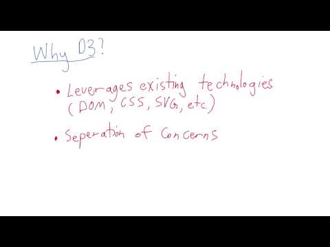 What is Data Visualization Data Visualization and D3 js