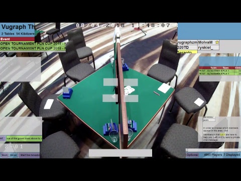 2018 Summer NABC - Spingold SF 2/2 T1 Closed