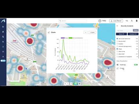 Security Risk Management made easy.