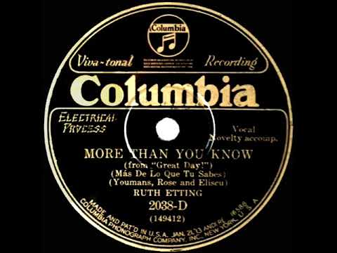 1929 HITS ARCHIVE: More Than You Know - Ruth Etting
