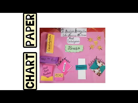 To analyze honey for the presence of minerals and carbohydrates.