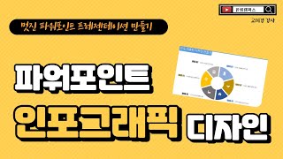 파워포인트 인포그래픽 디자인