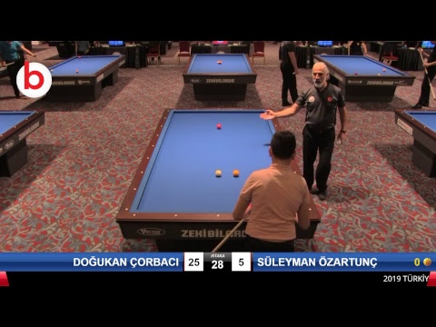 DOĞUKAN ÇORBACI & SÜLEYMAN ÖZARTUNÇ Bilardo Maçı - 2019 GENÇLER 1.ETAP-GENÇLER 1.TUR