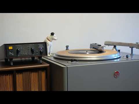 Riverboat Shuffle / The Benson Orchestra of Chicago