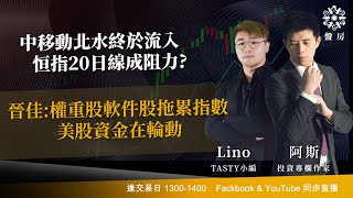 TASTY 盤房 Live 2026-02-04 | 港股財經直播 | 即市分析