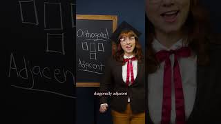 Orthogonal - How to Speak Like a Board Gamer