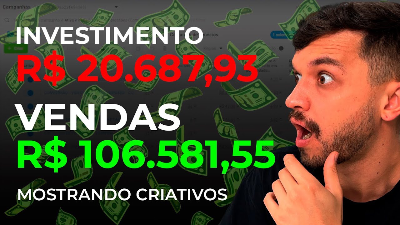 CAMPANHAS DE ANÚNCIOS DA MINHA MARCA DE ROUPAS | PARTE 6