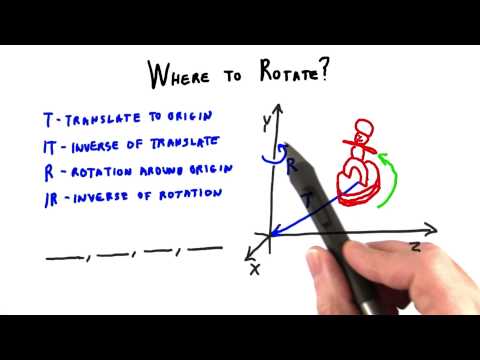 Introduction Interactive 3D Graphics