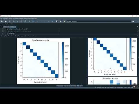 Cluster Data Reply in Python Projects