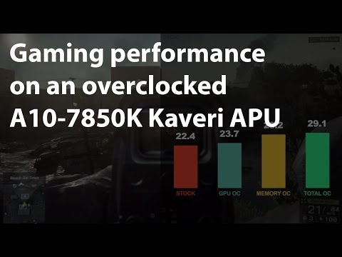 AMD A10-7850K Kaveri APU Overclocked Gaming Performance