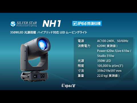 NH1 ư�襵��ͥ���