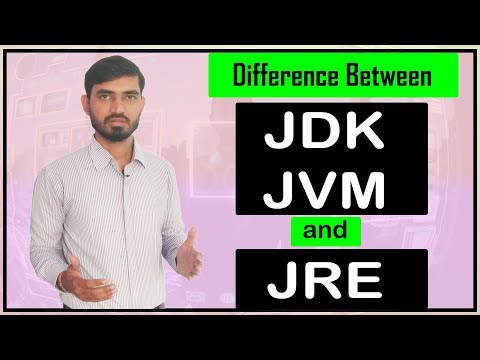 Data Types in Java by Deepak Hindi