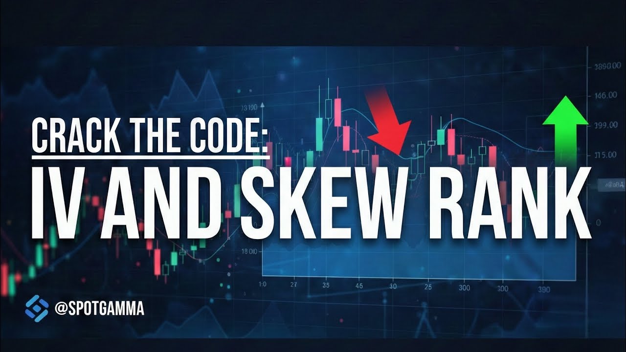 Options Trading Using IV & Skew Rank → What Trades Make Sense