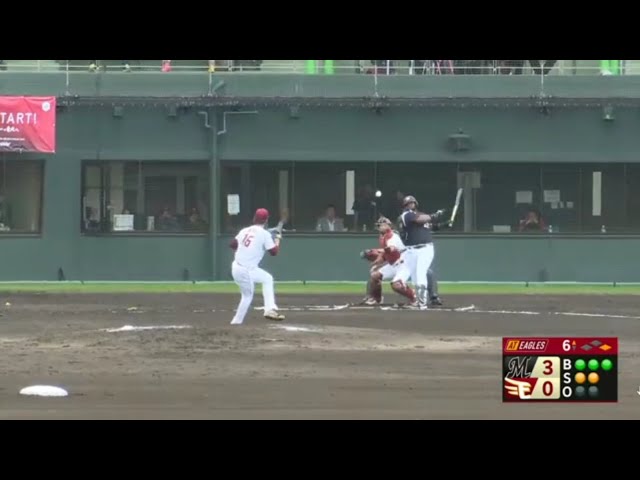 【練習試合】マリーンズ・バルガス センター返しのクリーンヒットを放ちこの試合3打数2安打の活躍!! 2019/2/16 E-M