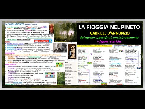 The Rain in the Pine Forest - Gabriele d'Annunzio - explanation, paraphrase, commentary and rheto...
