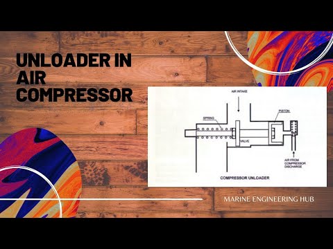 Unloader in Air Compressor|how an unloader work|how unloader is fitted in air compressor|