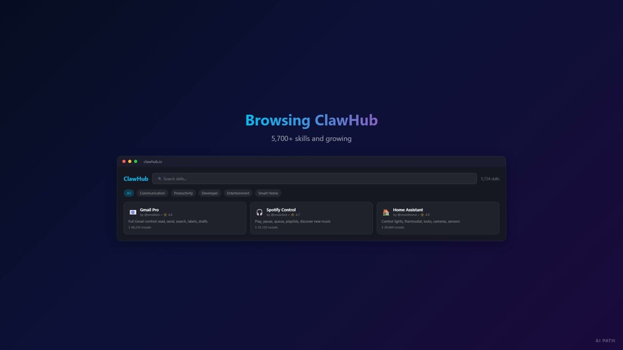 Installing Skills from ClawHub for OpenClaw