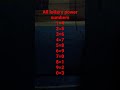 All Lottery Power Numbers 2