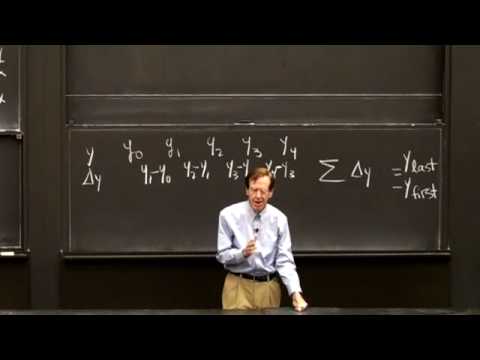 Big Picture: Integrals