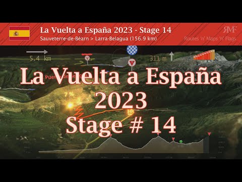 La Vuelta 2023, Stage 14 (Sauveterre-de-Béarn - Larra-Belagua), course, route, profile, animation