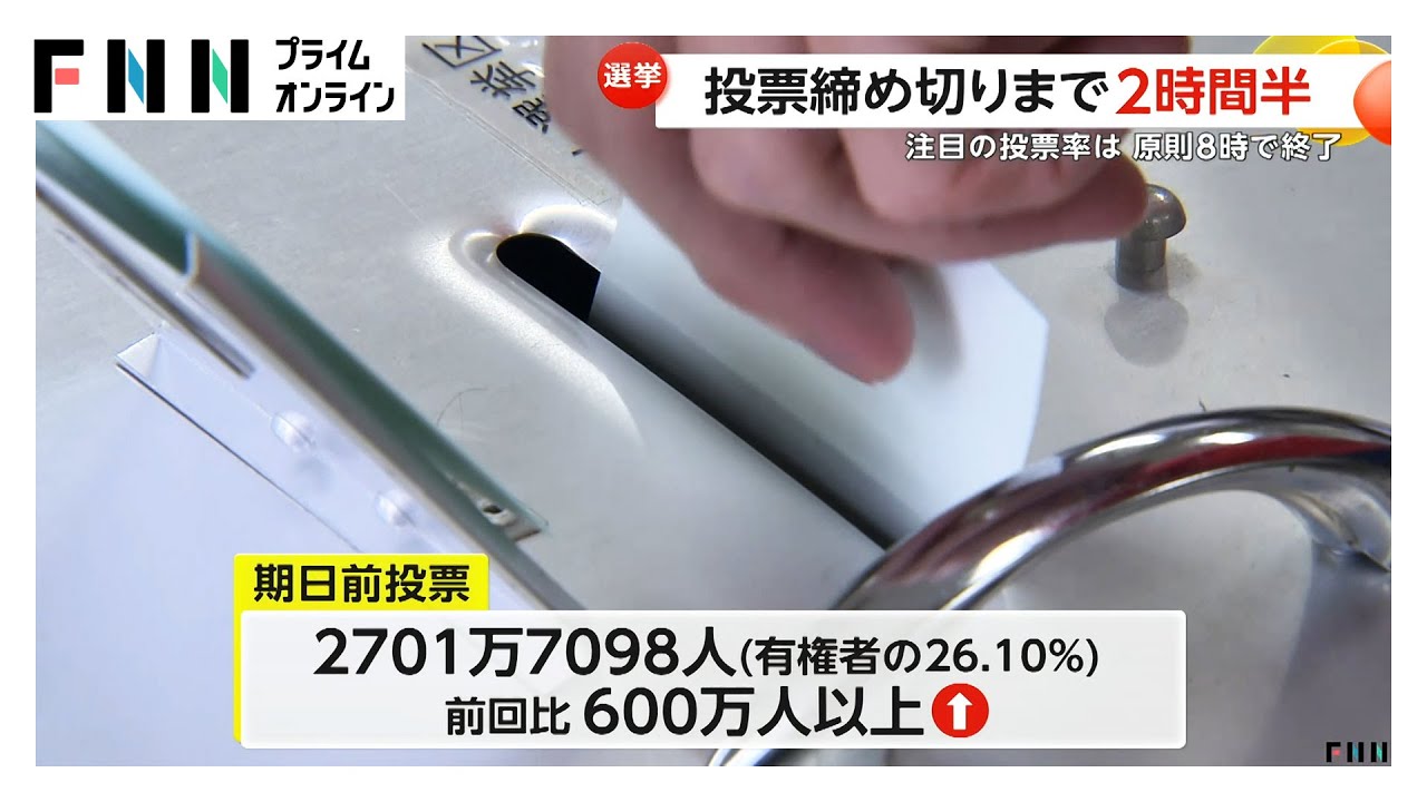 衆院選午後4時現在の投票率は21.64%　期日前投票は2701万7098人…前回よりも600万人以上増加（2026年02月08日）