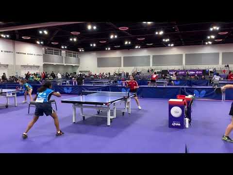 2022 US Open U13RR vs Genelia William