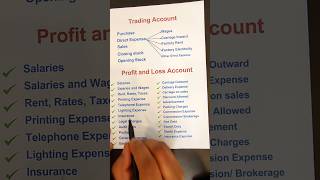 Which expense will go to Trading Account and Profit and Loss Account #finalaccounts #accounting