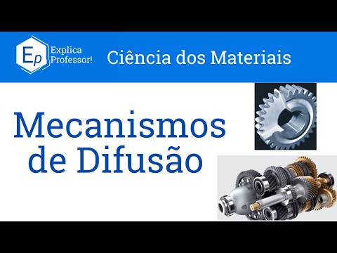 Aula 27 - Mecanismos de Difusão