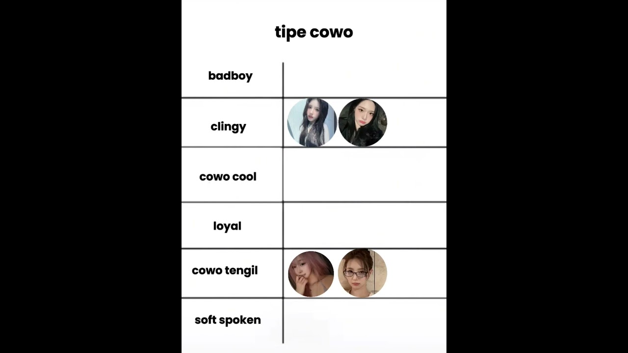 #n :: mi pren 🤝🏻😍. | ,#justrp #rp #4u #fyp #heejin #xinyu #miyeon #giselle